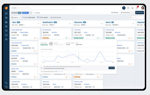 Screenshot of Freshsales sample client dashboard.